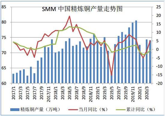 澳门威尼斯人官网