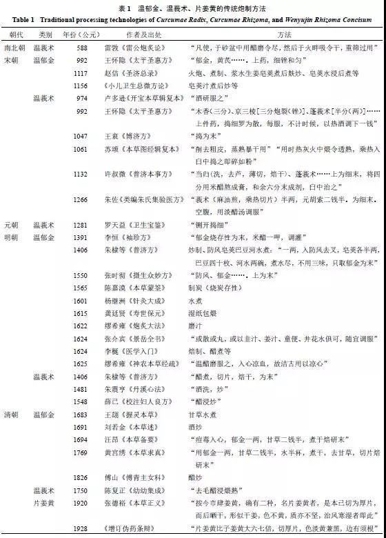 澳门威尼斯人官网